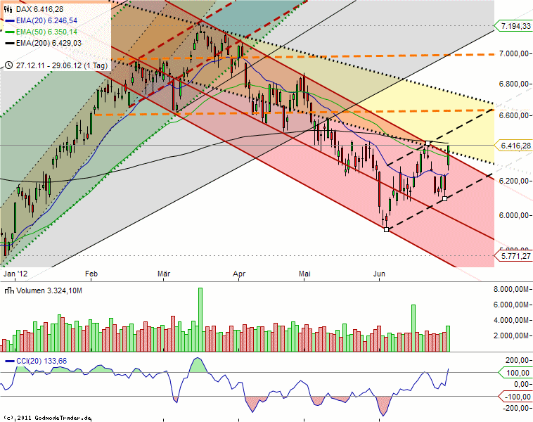 QV ultimate 2012 519183