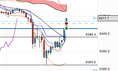 QV ultimate 2012 522123