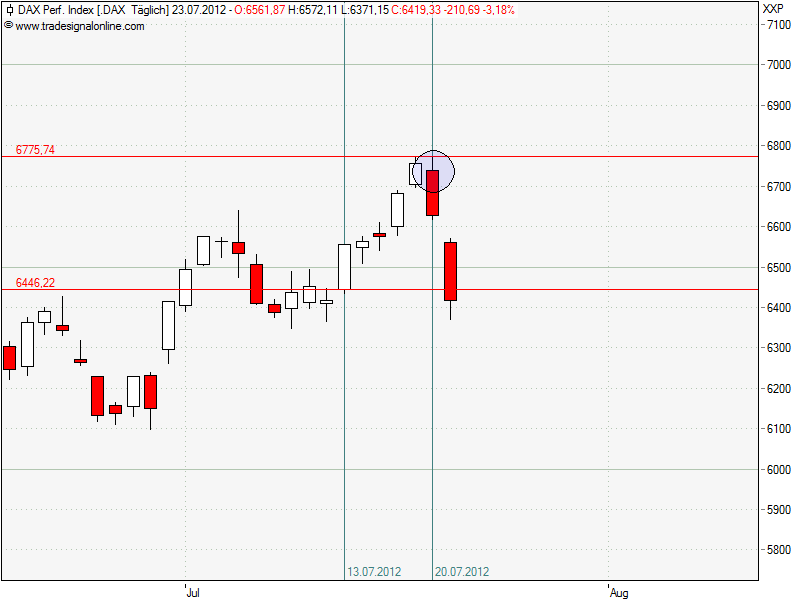 Injex AG - Wahrheit und Träumerei 524885