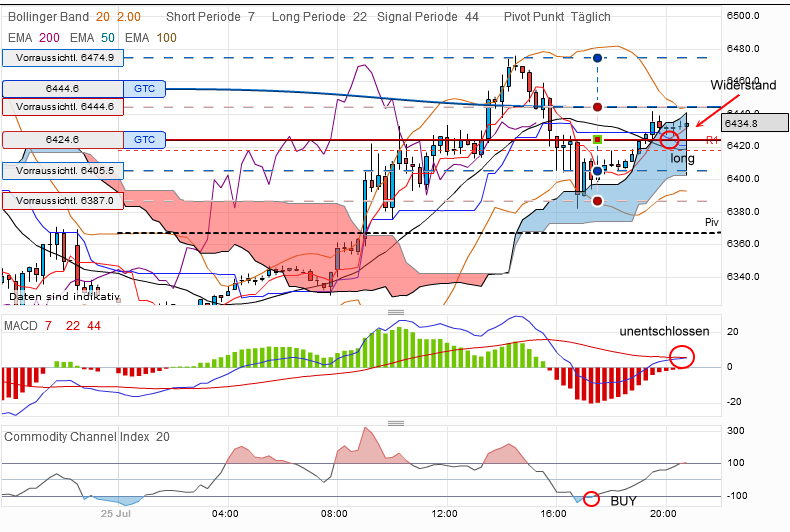 QV ultimate 2012 525453