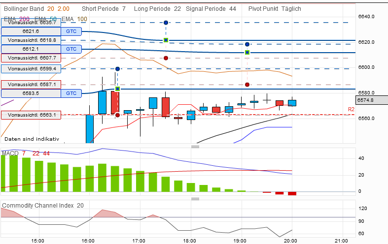 QV ultimate 2012 525753