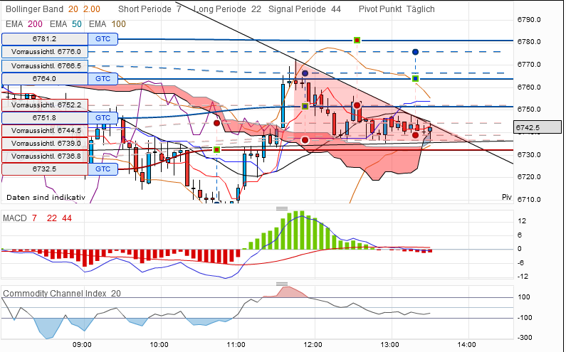 QV ultimate 2012 526395