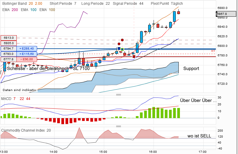 QV ultimate 2012 527490