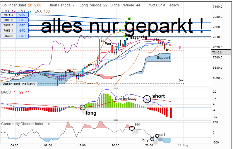 QV ultimate 2012 532683