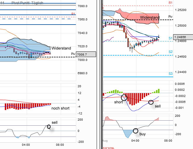 QV ultimate 2012 532707