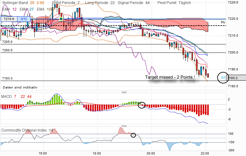 QV ultimate 2012 535873