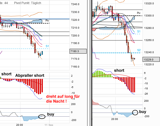 QV ultimate 2012 535894
