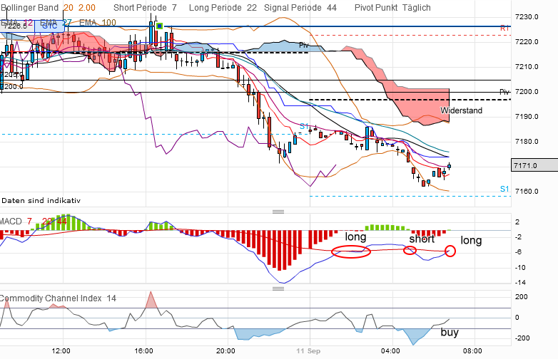 QV ultimate 2012 535917