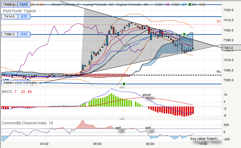 QV ultimate 2012 538188