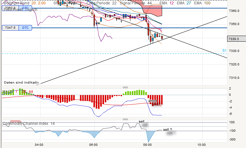 QV ultimate 2012 538481