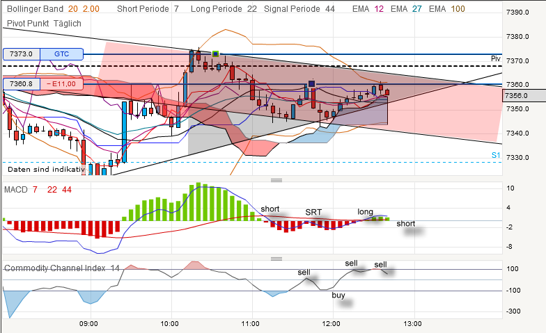 QV ultimate 2012 538566