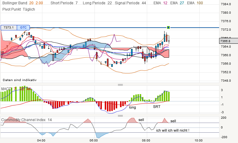 QV ultimate 2012 539873