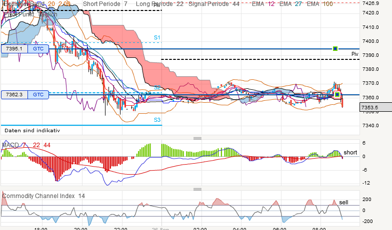 QV ultimate 2012 539878