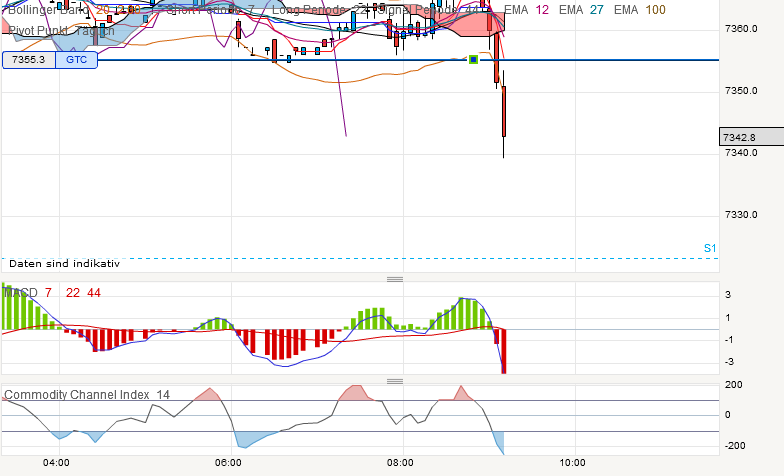 QV ultimate 2012 539880