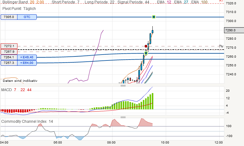 QV ultimate 2012 541046