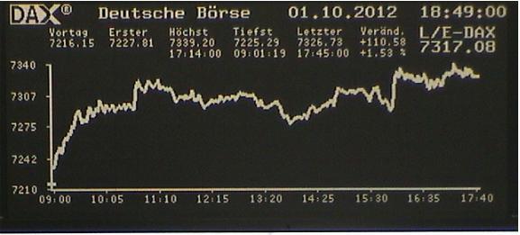 Die Links zu den Sternenkinder (DAX Spiel) 541228