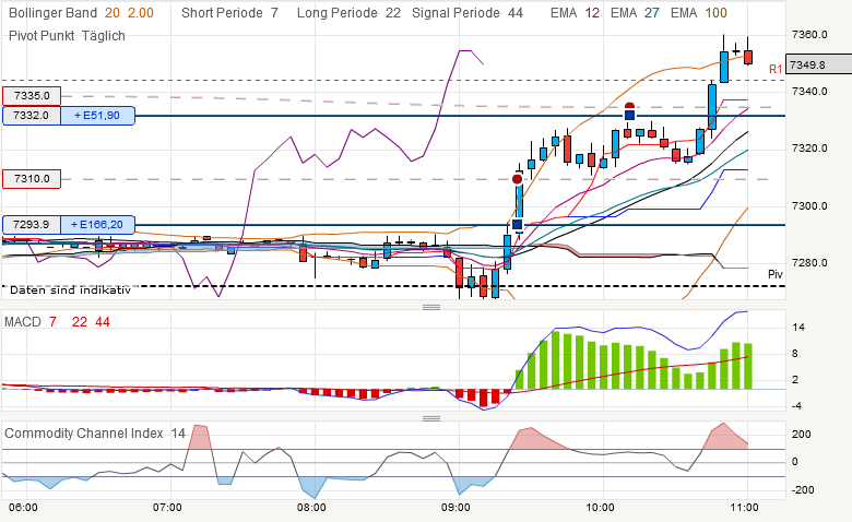 QV ultimate 2012 541372