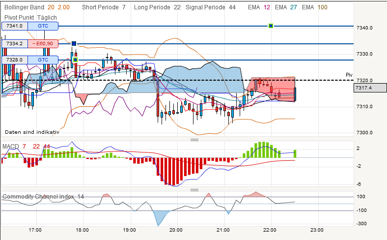 QV ultimate 2012 541819