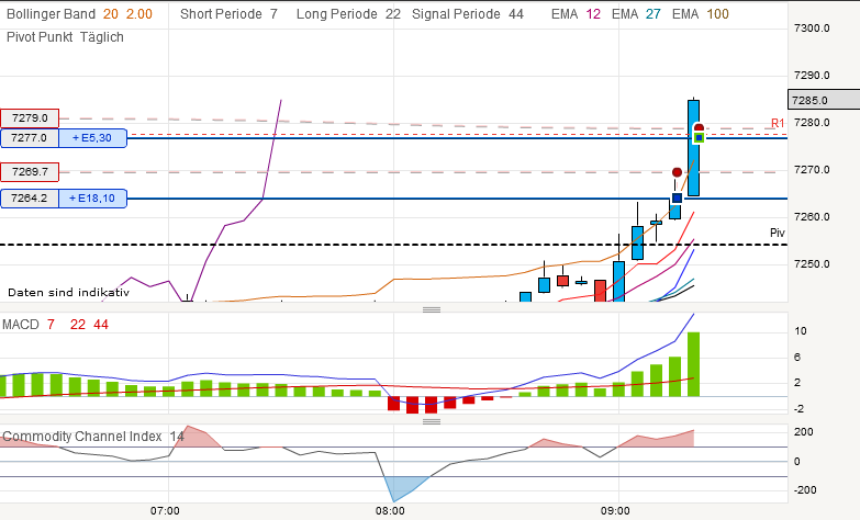 QV ultimate 2012 544535