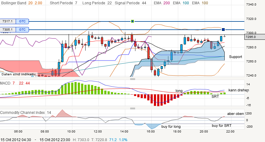 QV ultimate 2012 544710