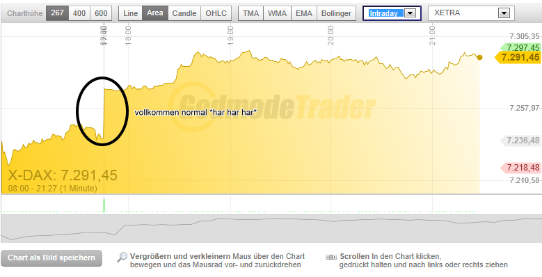 QV ultimate 2012 544714