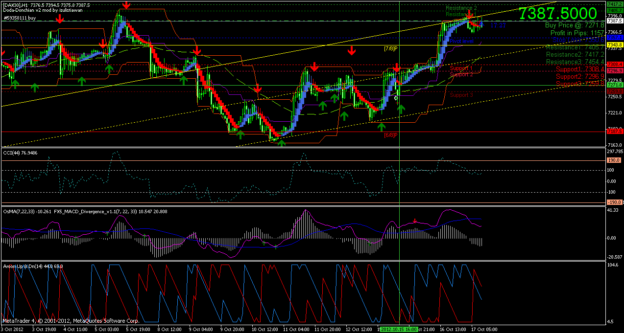 QV ultimate 2012 545166