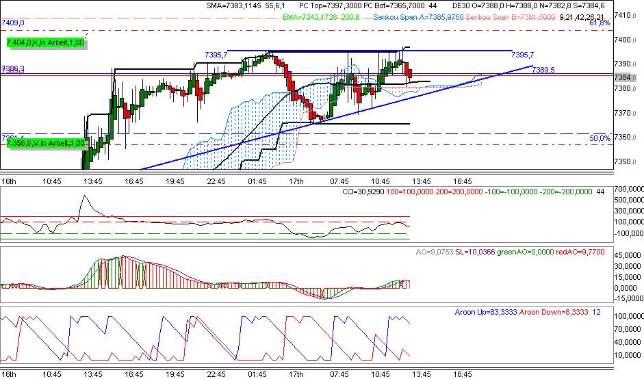 QV ultimate 2012 545167