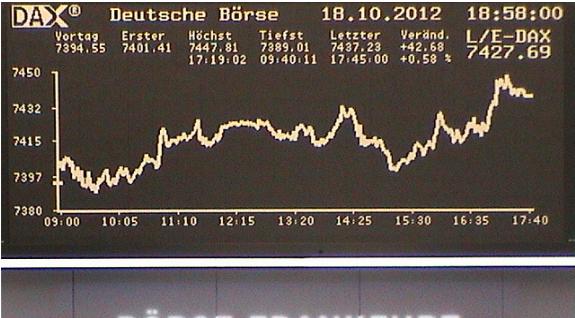 Die Links zu den Sternenkinder (DAX Spiel) 545772