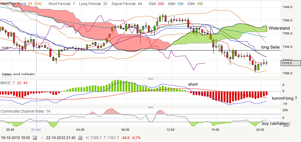 QV ultimate 2012 546567