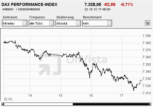 QV ultimate 2012 546574