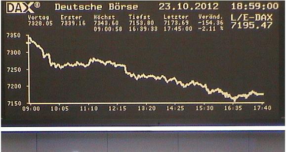 Die Links zu den Sternenkinder (DAX Spiel) 547103