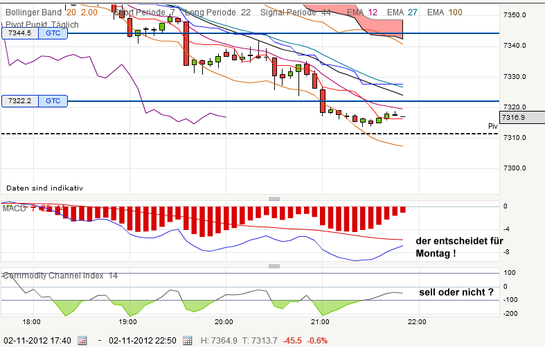 QV ultimate 2012 549920