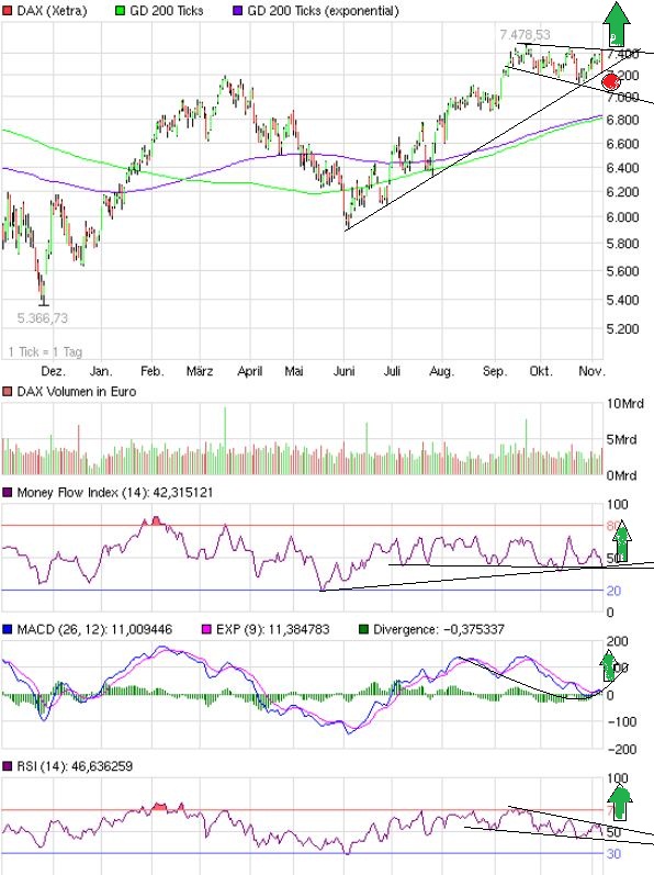 QV ultimate 2012 551394