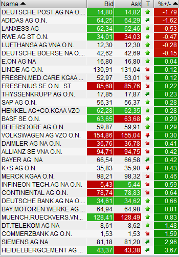QV ultimate 2012 551402