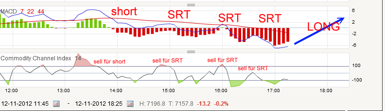 QV ultimate 2012 552603