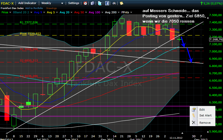 QV ultimate 2012 552815