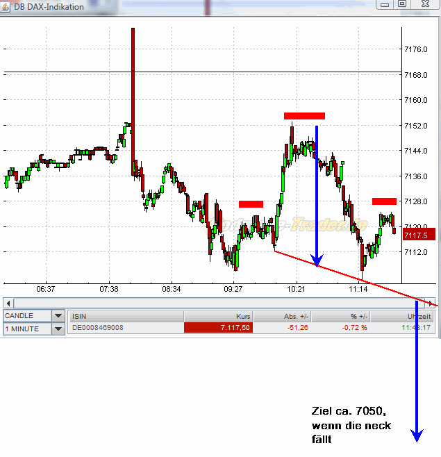 QV ultimate 2012 552828