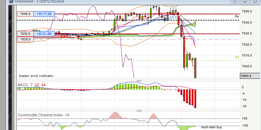 QV ultimate 2012 553917