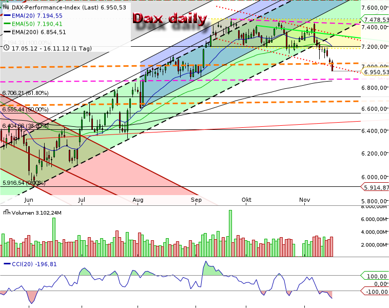 QV ultimate 2012 554415