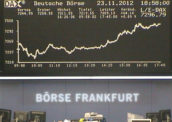 Die Links zu den Sternenkinder (DAX Spiel) 556484