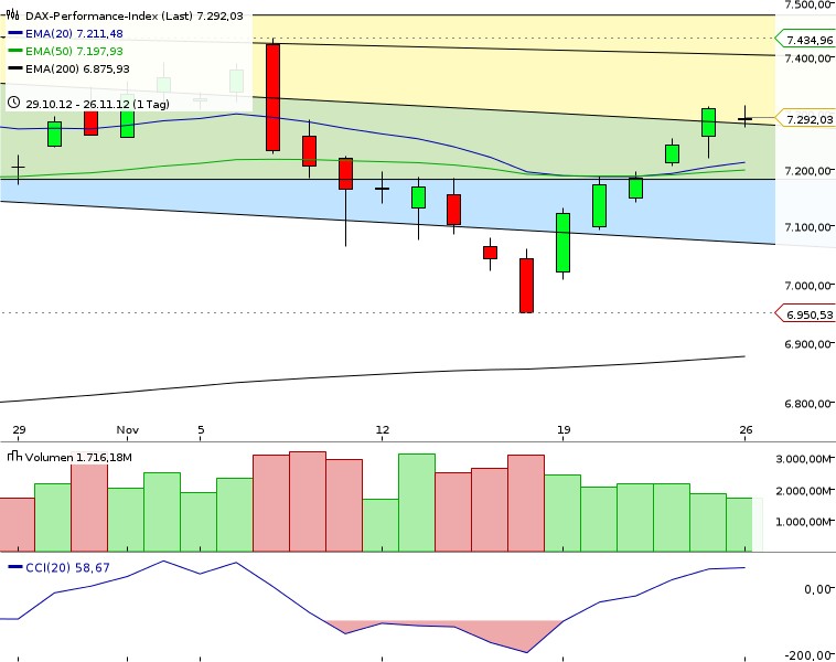 QV ultimate 2012 556591