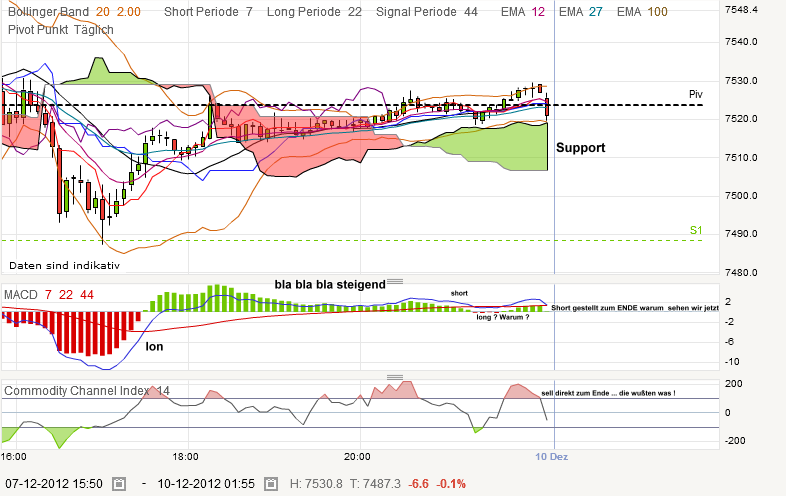 QV ultimate 2012 560420
