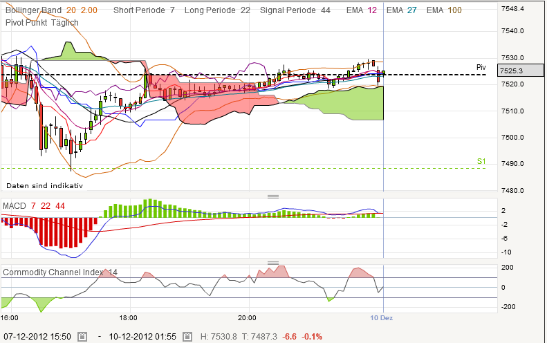 QV ultimate 2012 560429