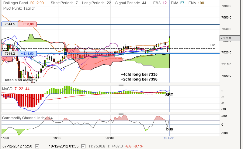 QV ultimate 2012 560431