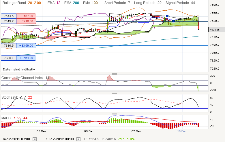 QV ultimate 2012 560465