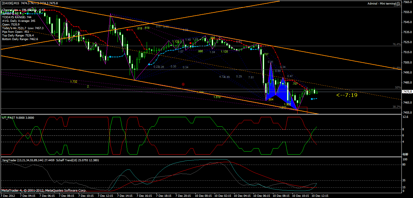 QV ultimate 2012 560540