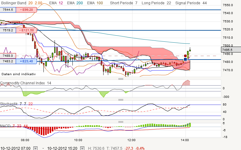 QV ultimate 2012 560556