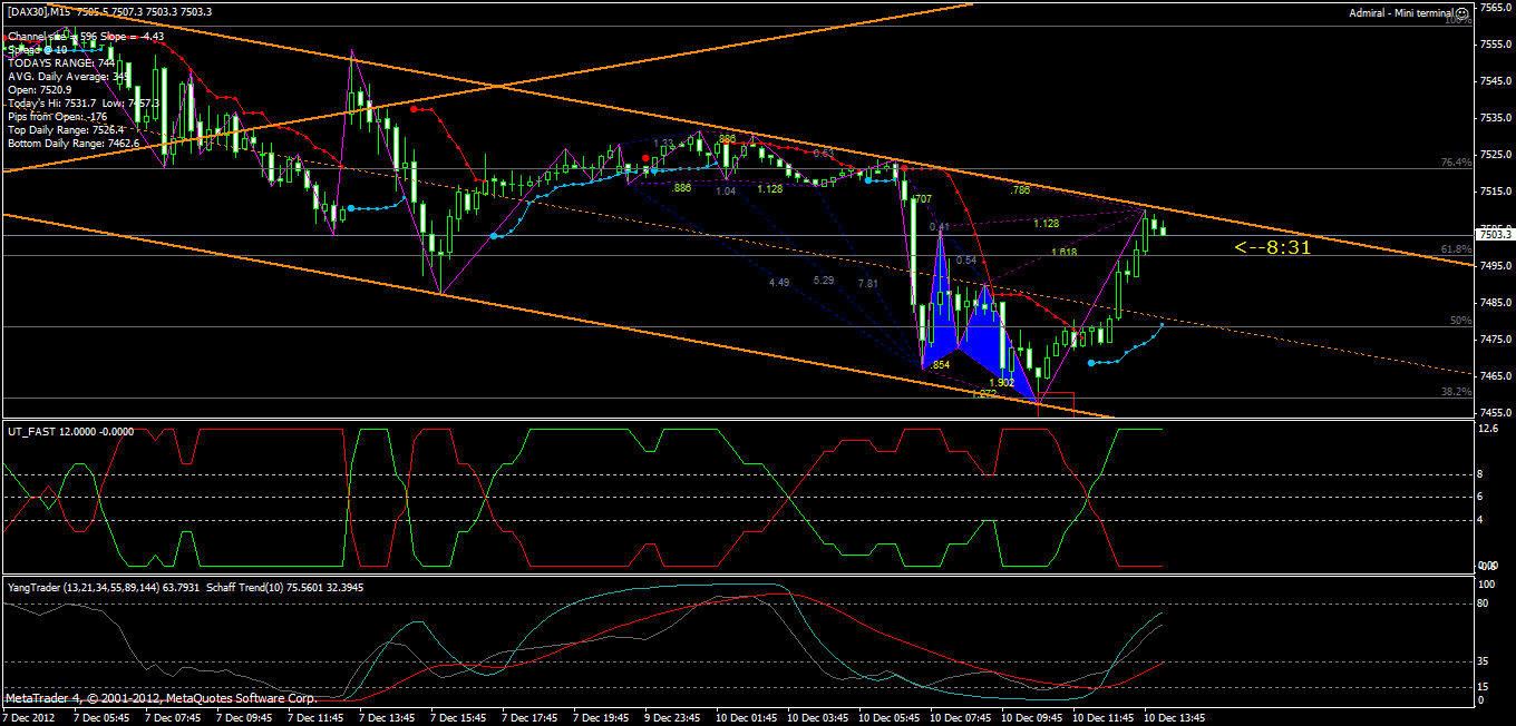 QV ultimate 2012 560590