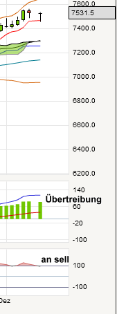 QV ultimate 2012 560676