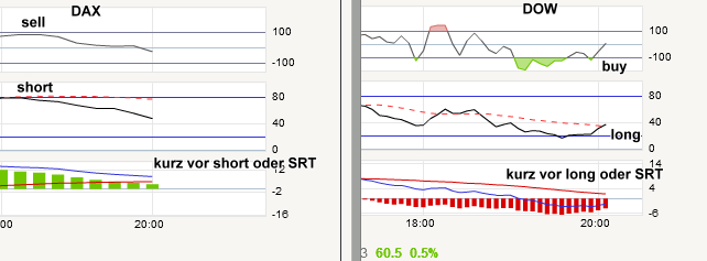QV ultimate 2012 560687